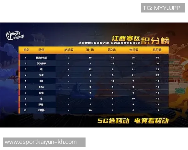 电竞比分DOTA2深度解析LNG选手个人能力与团队协作的完美结合